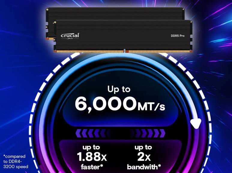 Crucial Pro 16GB DDR5 5600MHz