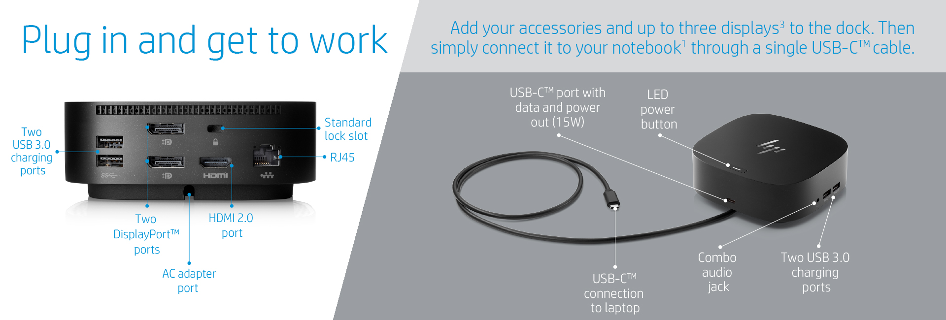 HP USB-C Dock G5 docking statiHP USB-C Dock G5 docking statiHP USB-C Dock G5 docking station